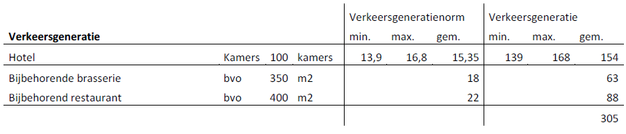 afbeelding "i_NL.IMRO.1903.BPRECR14003-VG01_0019.png"