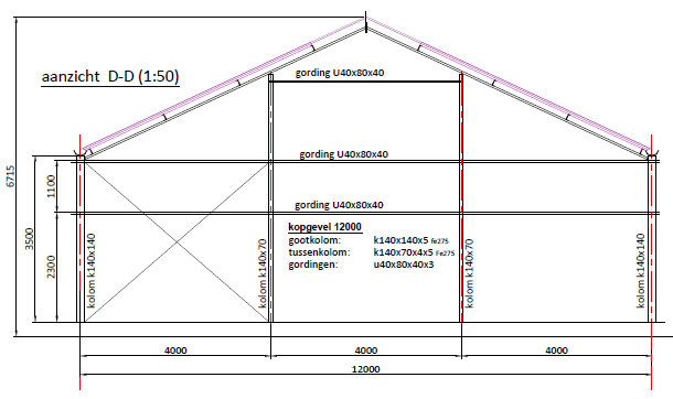 afbeelding "i_NL.IMRO.1903.OMGBUIpm-VG01_0002.png"