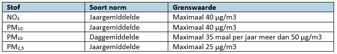 afbeelding "i_NL.IMRO.1904.BPBisonspoor332MBK-VG01_0014.png"