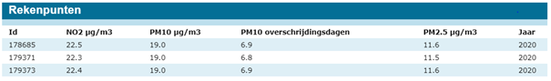afbeelding "i_NL.IMRO.1904.BPBisonspoor332MBK-VG01_0015.png"