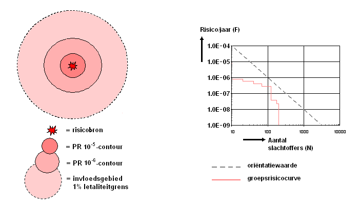 afbeelding "i_NL.IMRO.1904.BPBisonspoor332MBK-VG01_0022.png"