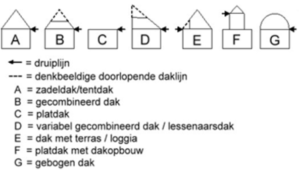 afbeelding "i_NL.IMRO.1911.BPBG2010hz02-va01_0001.png"