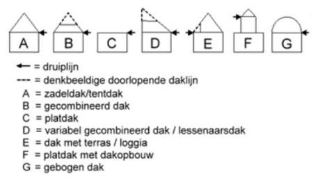 afbeelding "i_NL.IMRO.1911.BPBG2010hz05-va01_0012.png"