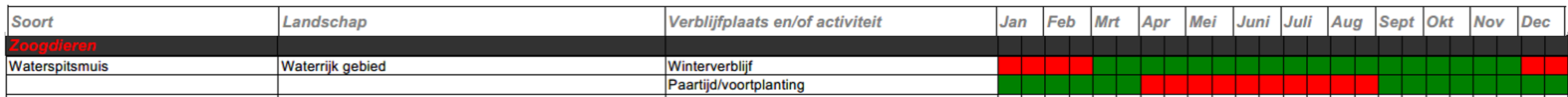 afbeelding "i_NL.IMRO.1911.BPBuitengeb2010hz1-va01_0028.png"