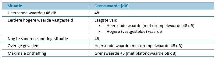 afbeelding "i_NL.IMRO.1911.BPBuitengeb2010hz1-va01_0029.png"