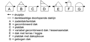 afbeelding "i_NL.IMRO.1911.BPDenOeverhz003-va01_0001.png"