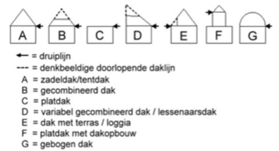afbeelding "i_NL.IMRO.1911.BPElshofZuidfase4-va01_0001.png"
