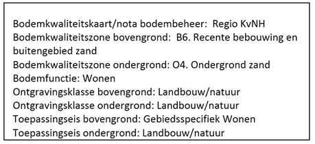 afbeelding "i_NL.IMRO.1911.BPKBzandhz001-va01_0010.png"