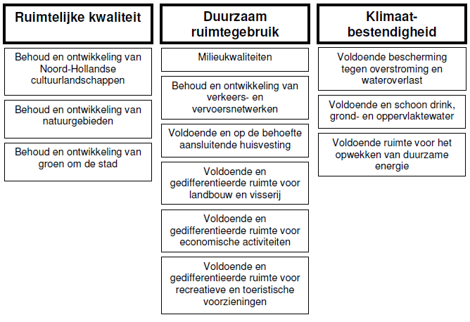 afbeelding "i_NL.IMRO.1911.BPLG2009hez01-VA01_0002.png"