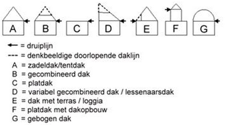 afbeelding "i_NL.IMRO.1911.BPLG2009hz005-va01_0001.png"