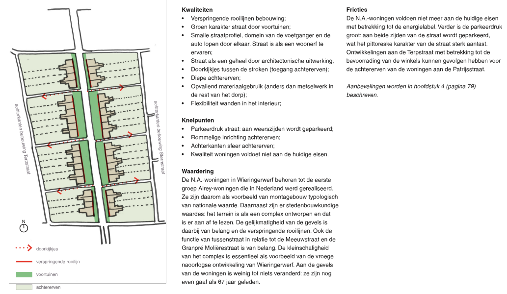 afbeelding "i_NL.IMRO.1911.BPWwrfhz01-va01_0007.png"