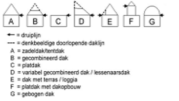 afbeelding "i_NL.IMRO.1911.OVBPKAP2012004-va01_0007.png"