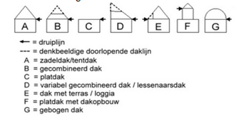 afbeelding "i_NL.IMRO.1911.UPAnsjovis-VA01_0001.png"