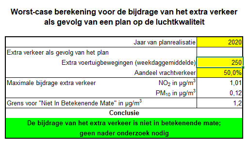 afbeelding "i_NL.IMRO.1911.WPBPLG2009002-va01_0006.png"