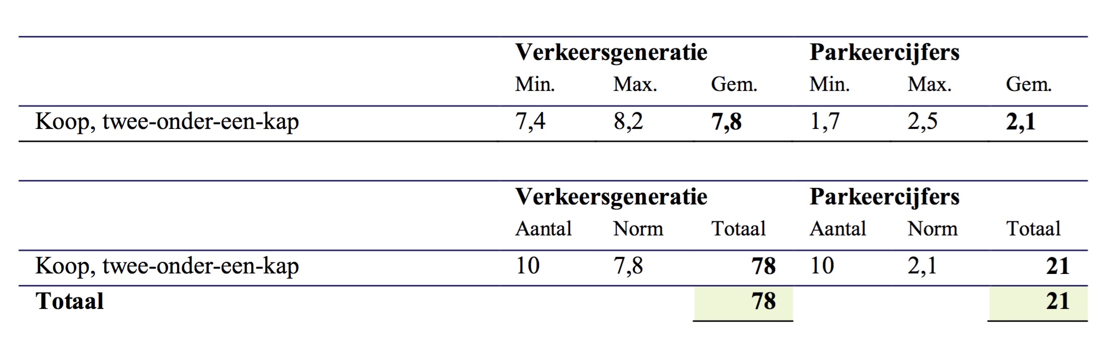 afbeelding "i_NL.IMRO.1911.WPVanPomeren-va01_0028.jpg"