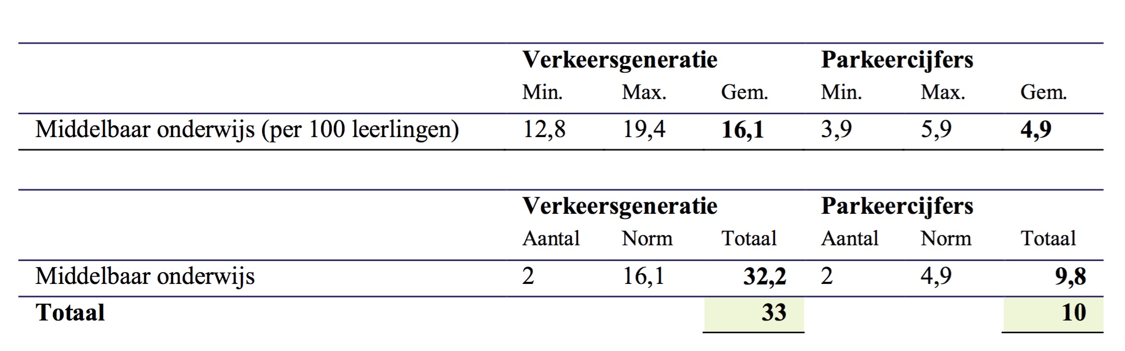 afbeelding "i_NL.IMRO.1911.WPVanPomeren-va01_0029.jpg"