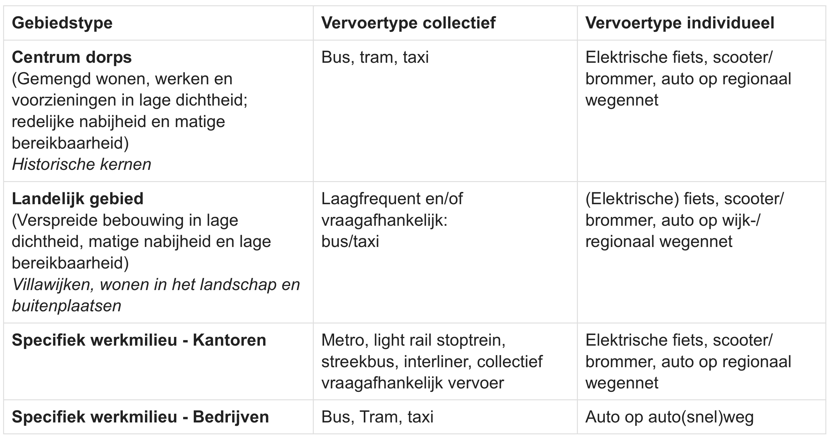 afbeelding "i_NL.IMRO.1911.WPVanPomeren-va01_0037.jpg"