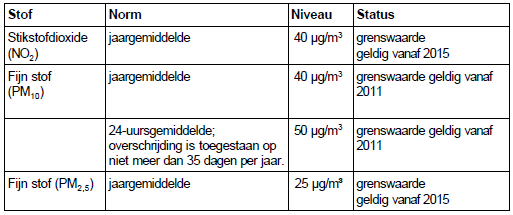 afbeelding "i_NL.IMRO.1916.stwverbinding-VG01_0026.png"