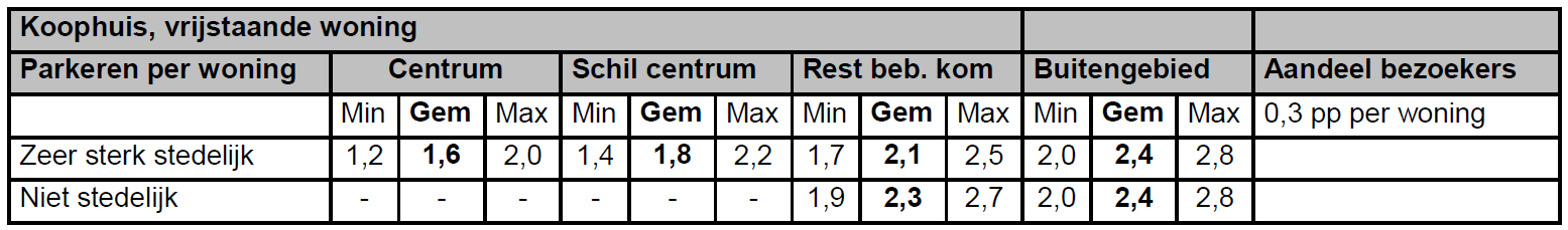 afbeelding "i_NL.IMRO.1916.wilsveen17-VG01_0018.png"