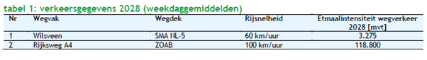 afbeelding "i_NL.IMRO.1916.wilsveen17-VG01_0036.png"
