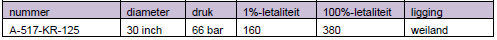 afbeelding "i_NL.IMRO.1916.wilsveen17-VG01_0042.png"