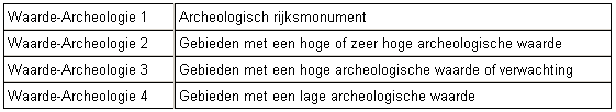 afbeelding "i_NL.IMRO.1916.wilsveen17-VG01_0049.png"