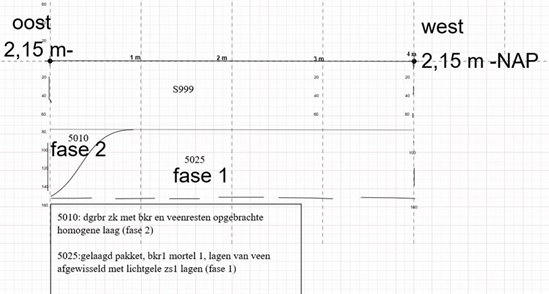 afbeelding "i_NL.IMRO.1916.wilsveen17-VG01_0051.png"