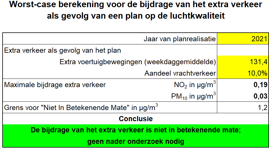 afbeelding "i_NL.IMRO.1924.AHZandwegf2-WP30_0005.png"