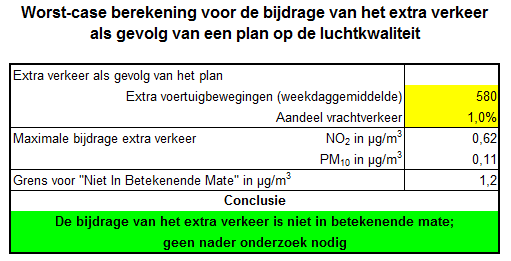 afbeelding "i_NL.IMRO.1924.BPDLDPKTziekenhuis-BP30_0005.png"
