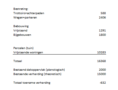 afbeelding "i_NL.IMRO.1924.DLDSmalleGooye-BP30_0011.png"