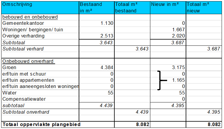afbeelding "i_NL.IMRO.1924.GDRtramlijnweg2-BP30_0009.png"