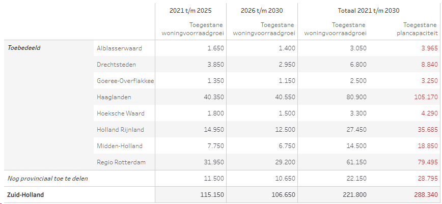 afbeelding "i_NL.IMRO.1924.HRVhavenstadtf4-BP30_0005.png"