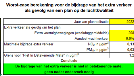 afbeelding "i_NL.IMRO.1924.HRVhavenstadtf4-BP30_0019.png"