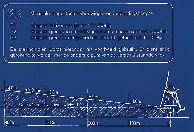 afbeelding "i_NL.IMRO.1924.LGBOostflakkee12-BP42_0006.jpg"