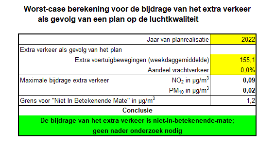 afbeelding "i_NL.IMRO.1924.OGLfortprfrederik-BP30_0014.png"
