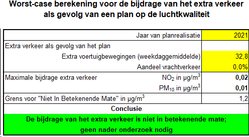 afbeelding "i_NL.IMRO.1924.SMDkraaijenstdijk-BP30_0009.png"