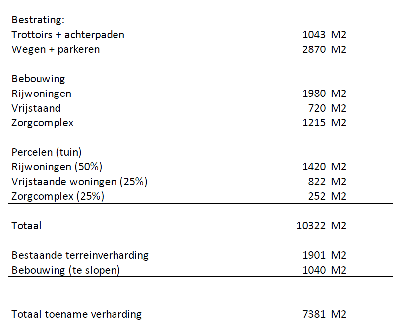 afbeelding "i_NL.IMRO.1924.SMDprutwegJvdV-WP30_0009.png"