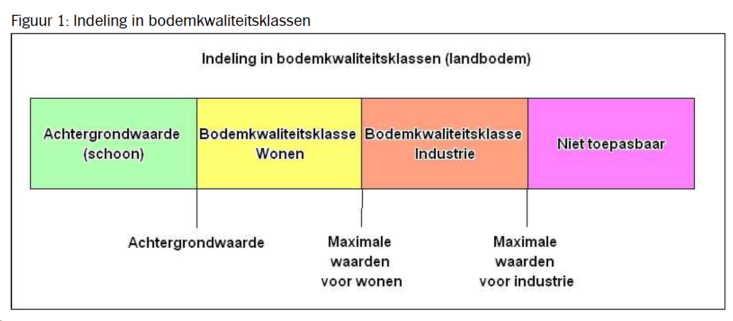 afbeelding "i_NL.IMRO.1924.Veegplan20182019-BP30_0002.png"