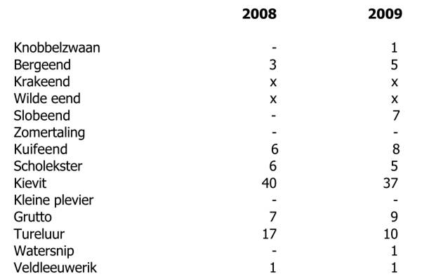 afbeelding "i_NL.IMRO.1926.bp000120037-4001_0015.png"