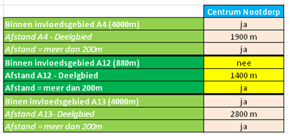 afbeelding "i_NL.IMRO.1926.bp000120071-4001_0008.png"