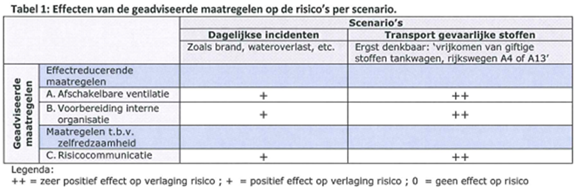 afbeelding "i_NL.IMRO.1926.bp000120071-4001_0009.png"