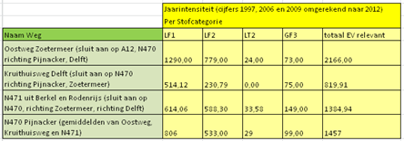 afbeelding "i_NL.IMRO.1926.bp000120071-4001_0010.png"