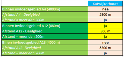 afbeelding "i_NL.IMRO.1926.bp000120074-4001_0011.png"