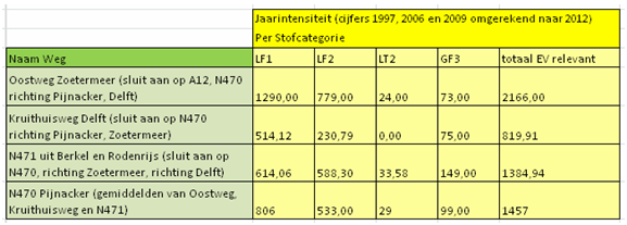 afbeelding "i_NL.IMRO.1926.bp000120074-4001_0012.png"