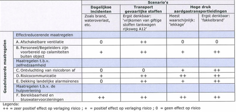 afbeelding "i_NL.IMRO.1926.bp000120074-4001_0014.png"