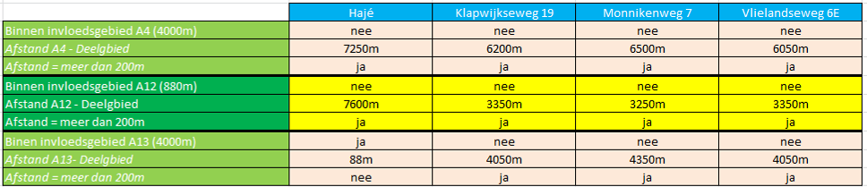 afbeelding "i_NL.IMRO.1926.bp000160102-4001_0013.png"