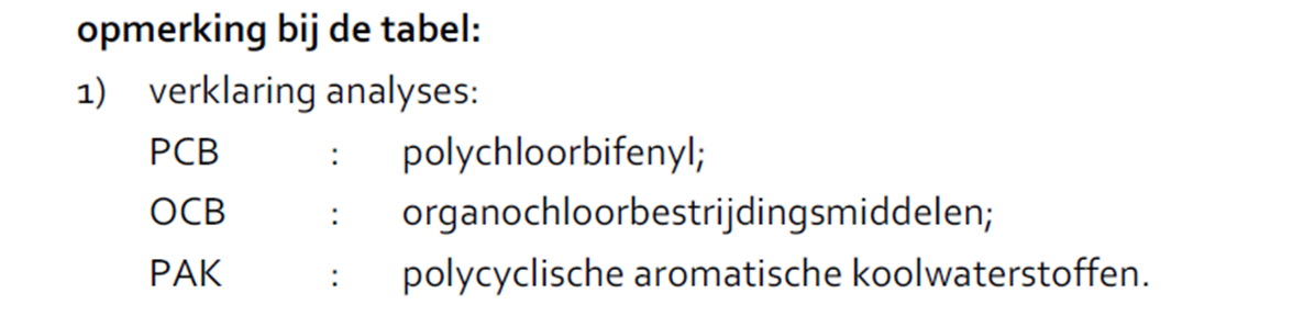 afbeelding "i_NL.IMRO.1926.bp000160102-4001_0014.png"