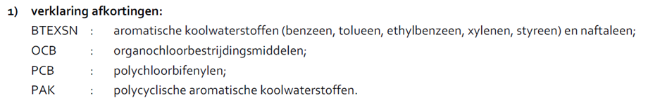 afbeelding "i_NL.IMRO.1926.bp000160103-4001_0009.png"