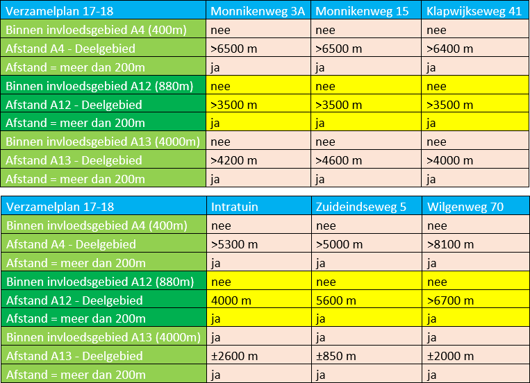 afbeelding "i_NL.IMRO.1926.bp000170108-4001_0014.png"