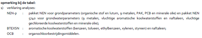 afbeelding "i_NL.IMRO.1926.bp000170108-4001_0016.png"
